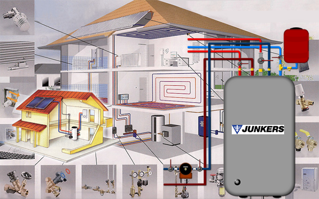 Projektiranje, montaža i održavanje sistema centralnog grijanja